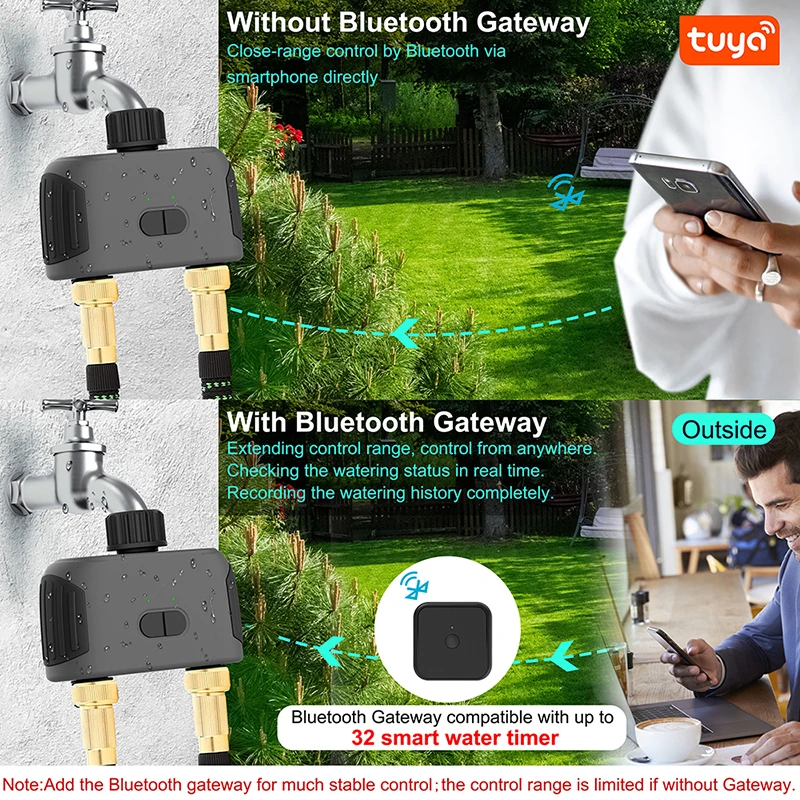 Wi-Fi 허브가 포함된 Tuya 2포트 스마트 호스 급수 타이머, Alexa, Smart Life와 호환 가능