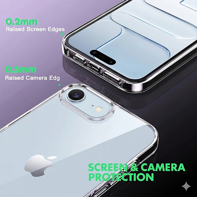 360° Full-Cover Crystal Clear Case with Built-in Screen Protector