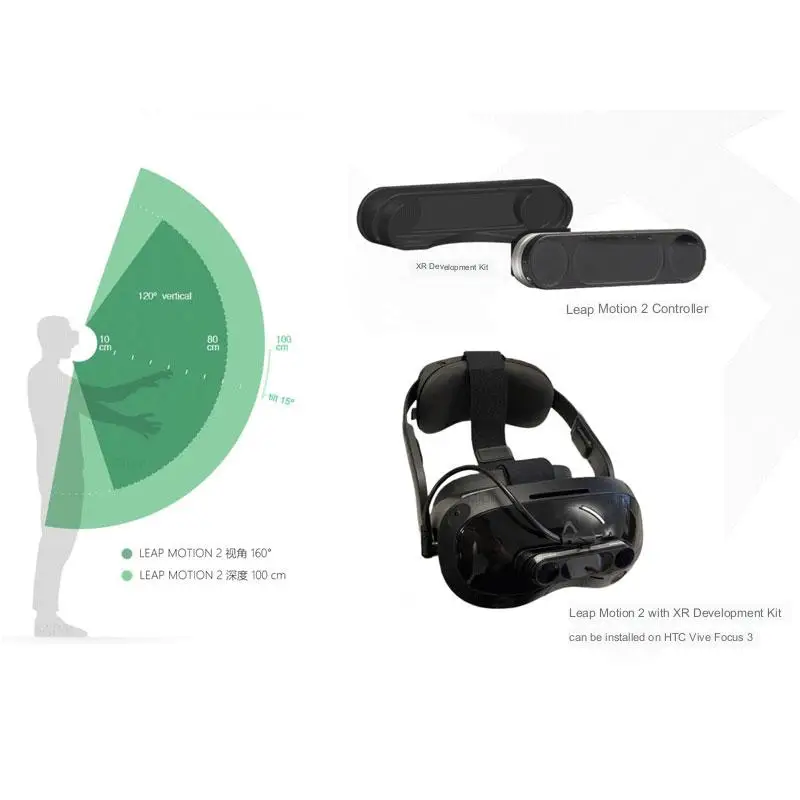 Oculus quest outlet leap motion