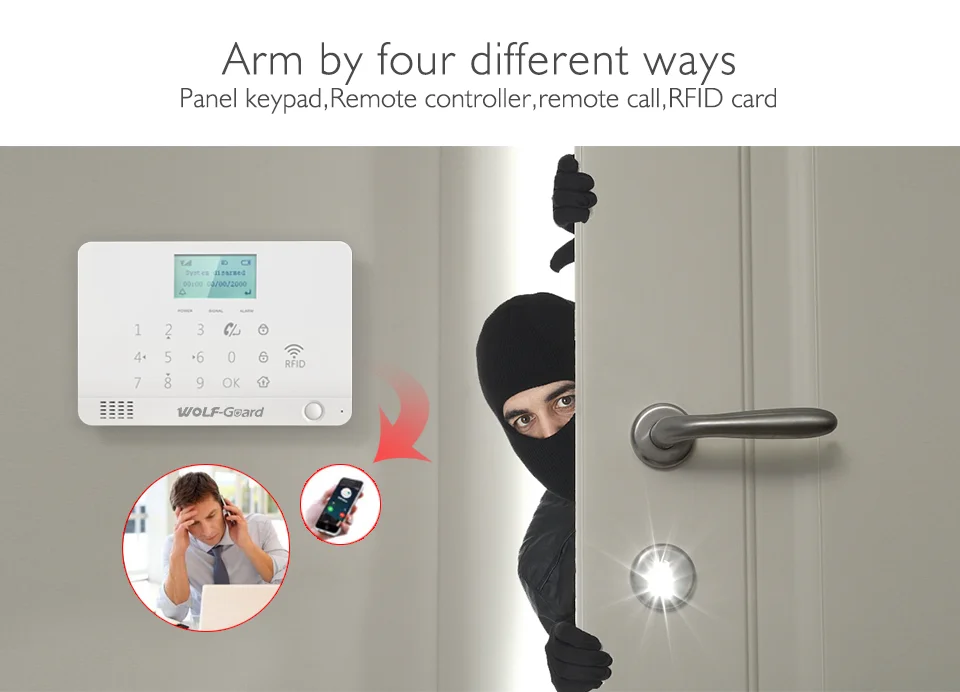 Tuya Security Smart Life 433Mhz 100 Wireless Zones WIFI Alarm System with Smart Phone APP Control
