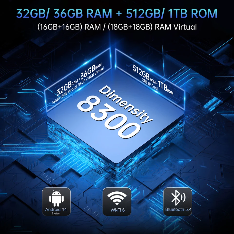 8849 TANK 4 PRO 5G Projecteur Téléphone Robuste 36G RAM+1TB ROM 6.7