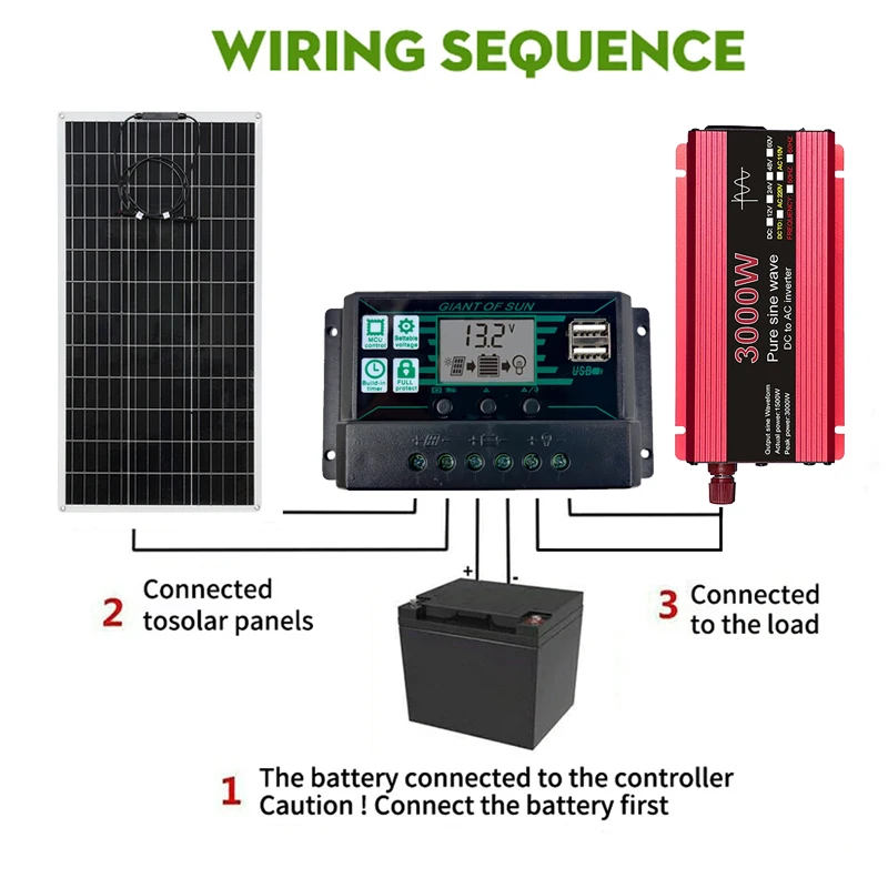Solar Panel Kit Solar Controller Grid Solar Inverter 300W Solar Panel 12V to 110V/220V 3000W Pure Sine Wave Inverter Solar Power System Kit Battery Charger Complete Power Generation