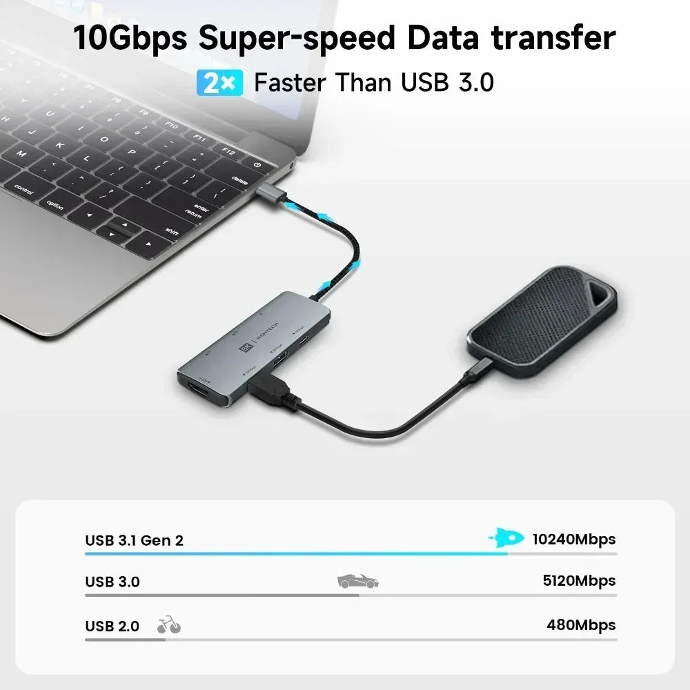 RSHTECH USB C Hub hdmi 4k 120hz 8K HDMI 10Gbps Data Transfer Speed 100W Power Delivery with SD/TF Reader USB-C Docking Station 5