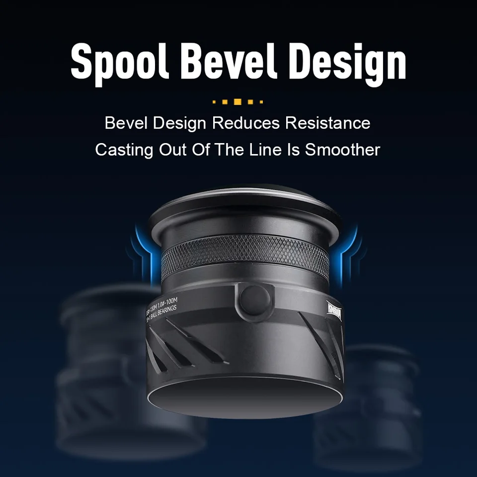 Saeb7cf12520b45439daa63c40e504