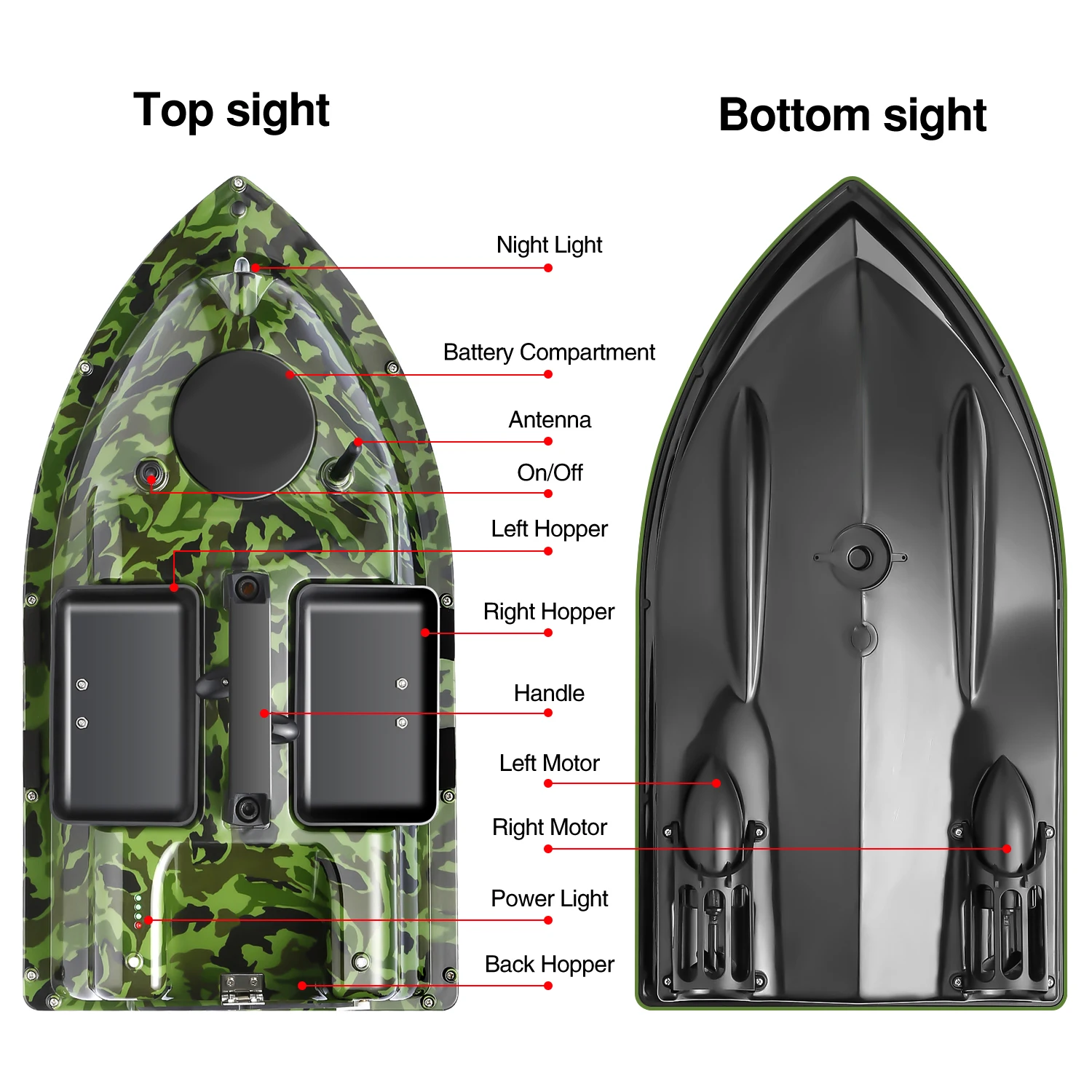 Pêche RC Bateau Appât RC 500 M - Double Moteur - Détecteur Poissons - Pêche Carpe Bateau Appât Rc 500m Double Moteur Sonar Pêche