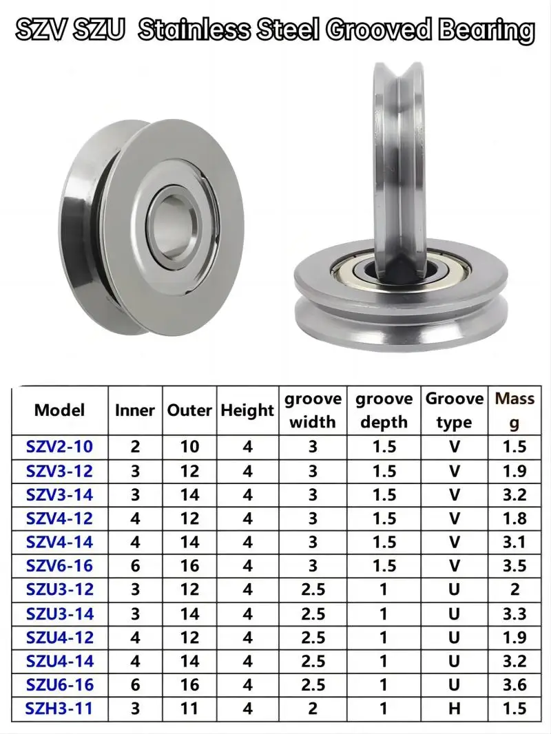 Computers e Electronics
