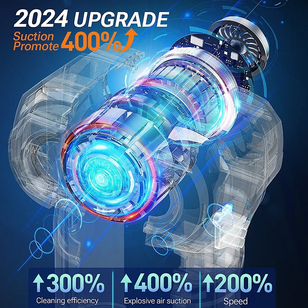 SZUK Mini Car Vacuum Cleaner 9998700PA Strong Suction Portable Handheld Vacuum Cleaner Wireless Powerful Car vacuum Cleaner 2