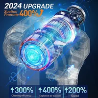 SZUK Mini Car Vacuum Cleaner 9998700PA Strong Suction Portable Handheld Vacuum Cleaner Wireless Powerful Car vacuum Cleaner 2