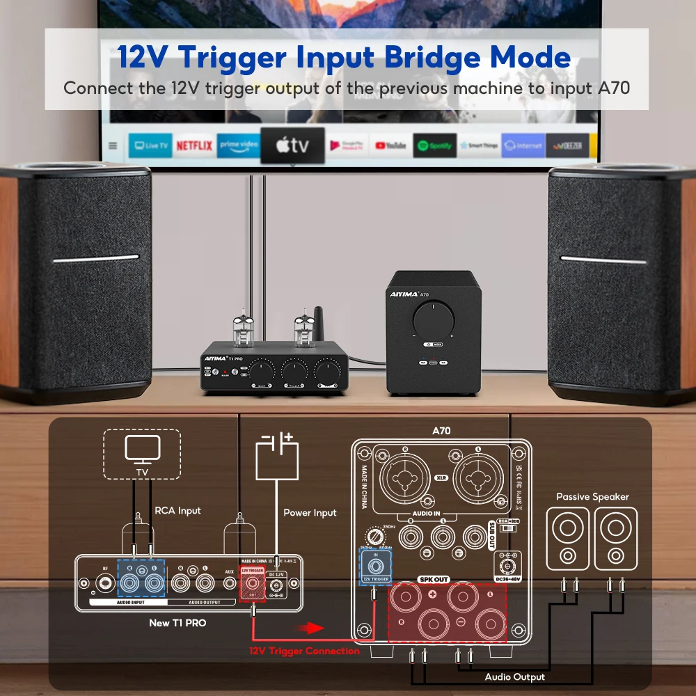 AIYIMA A70 밸런스드 스테레오 앰프, 홈 시어터용, PDF XLR RCA 트리거 입력 포함, 클래스 D TPA3255 2.0 채널 앰프, 300W x 2