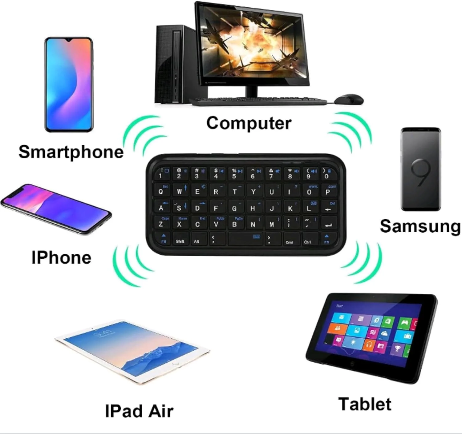 Compact Wireless Bluetooth Keyboard: Rechargeable Mini Slim Travel Keypad with 49 Keys