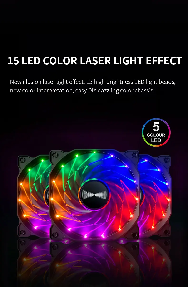 B12025 PC Case Fan 120mm 12V 4Pin Vortex Light Effects Shockproof Silent High Pe