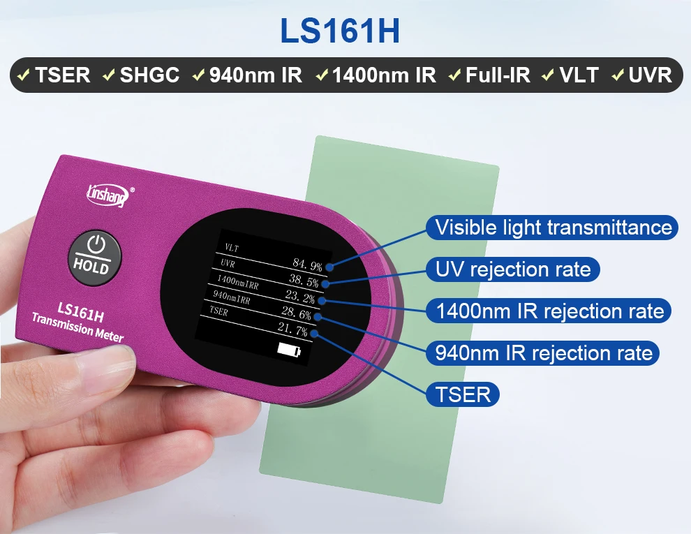 Window Tint Meter TSER Tester 0.8mm Solar Film VLT IR UV Transmission Tint Meter