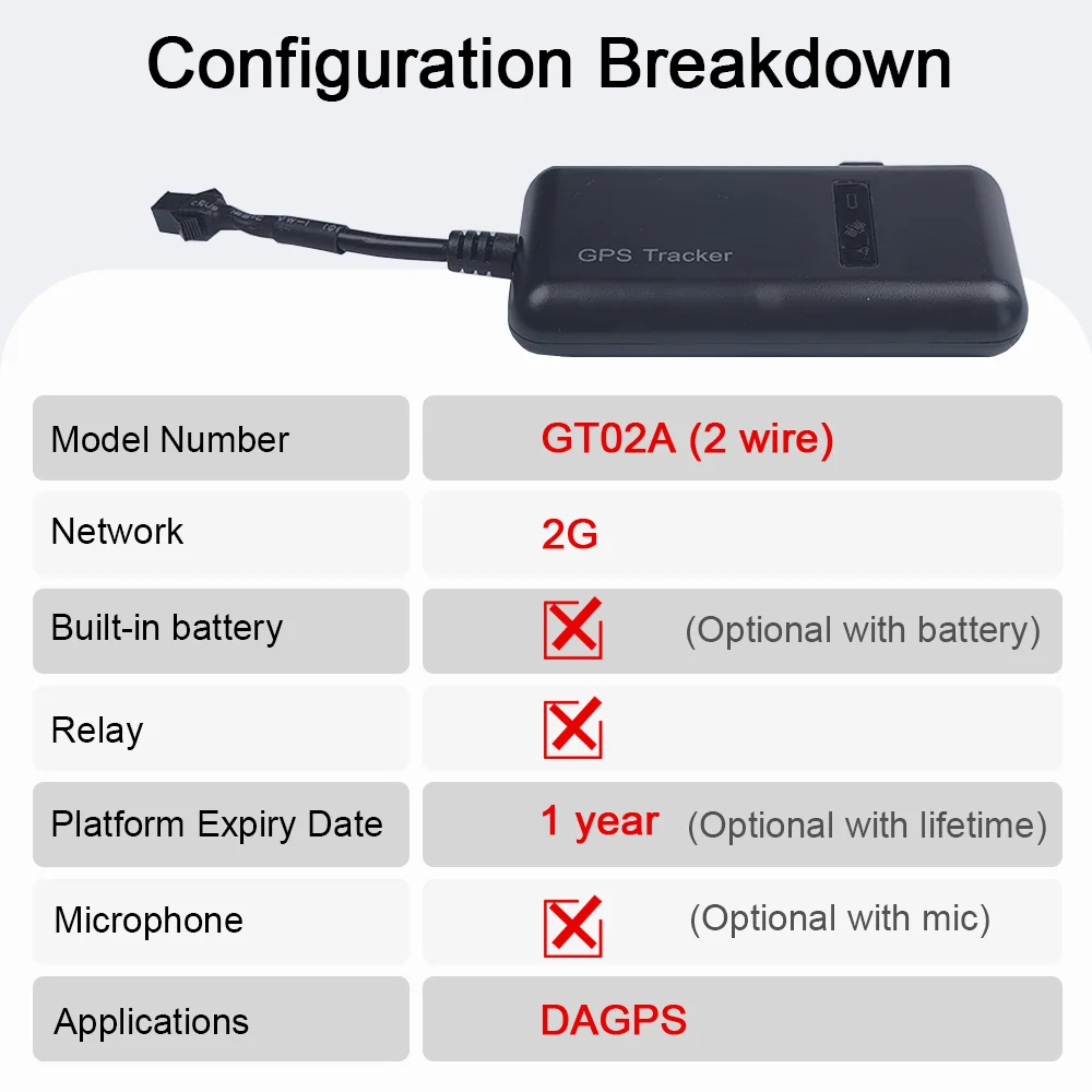 DAGPS Original Quad band Motocycle car gps tracker gt02a google link real time tracking