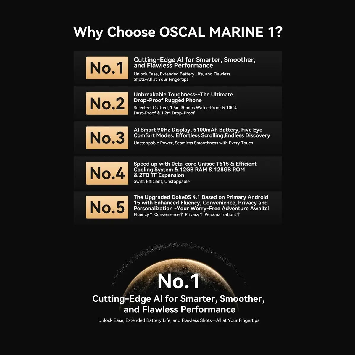 Blackview Oscal MARINE 1 Rugged Phone 4GB+128GB Ultra-thin 6.56'' HD+ 90Hz Display Gemini Al 2.0 Android 15 4G NFC Smartphone