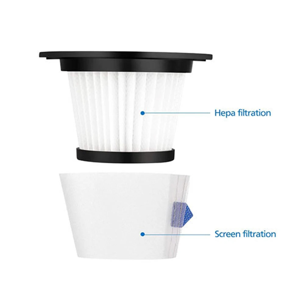 

Vacuum Cleaner Filter 2pcs Accessories Cleaning Cordless Stick Filter Elements For INSE For N6 And N6S Brand New