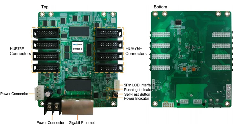 DIY Novastar LED 디스플레이 풀 컬러 수신 카드, DH7508 디스플레이 제어 시스템 카드, 256x256 픽셀, 8 * HUB75E 인터페이스