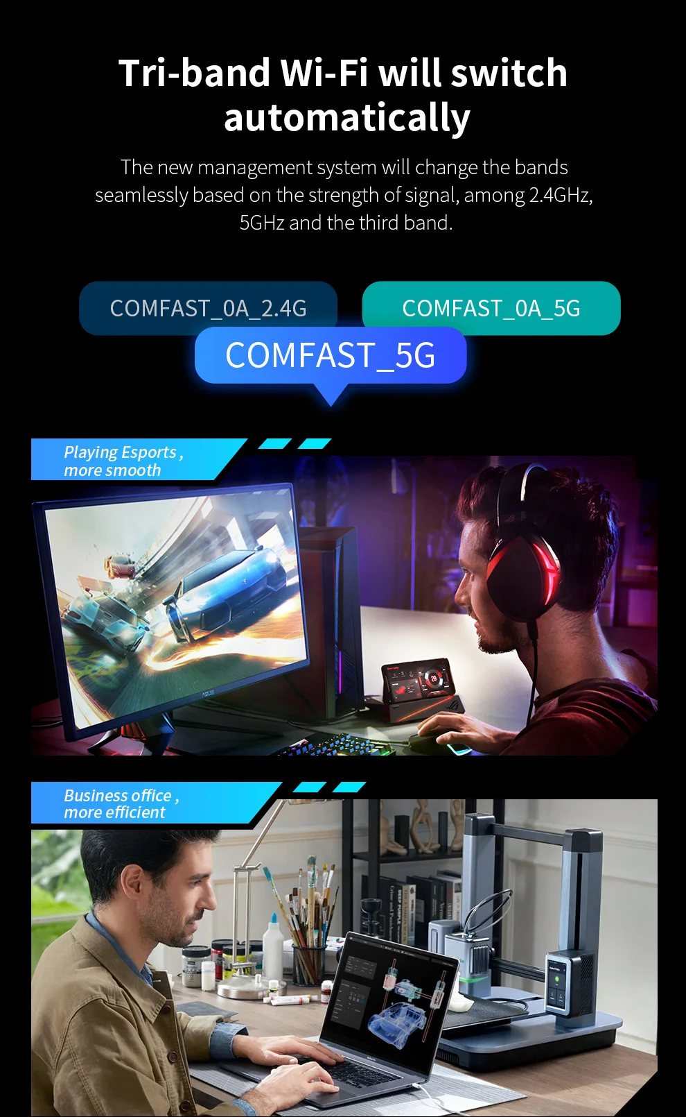Computers e Electronics