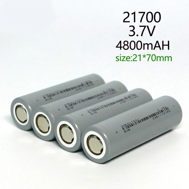 dsc-products