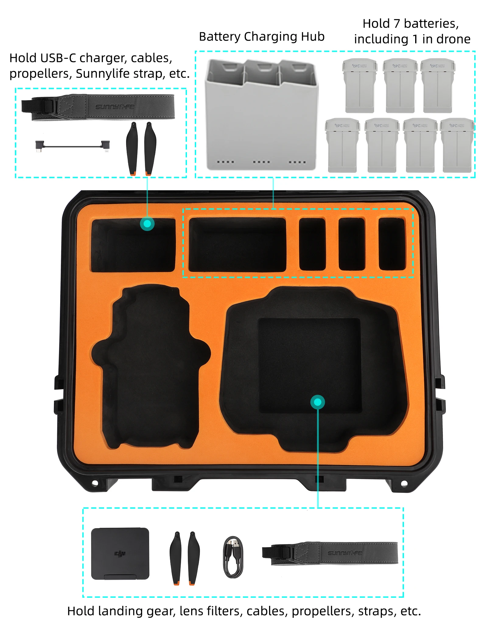 Safety Carrying Bag for DJI Mini 4 Pro Hard Shell Waterproof Large Capacity Box for RC 2/RC-N2 Drone Shoulder Storage Case