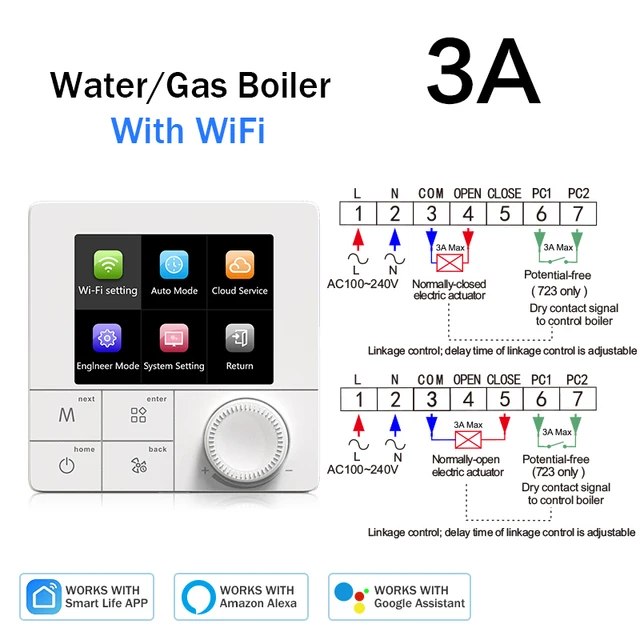3A Gas Boiler