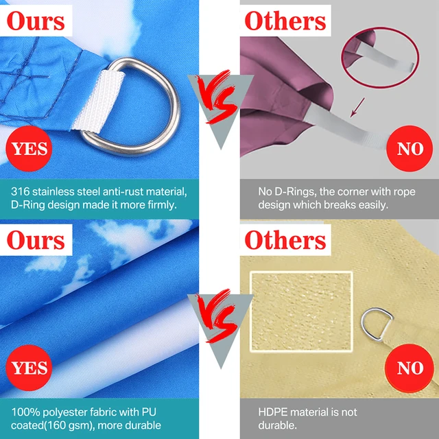 Kék Ég És Fehér Felhők Napsütéses Vitorla Napellenző Négyzet Alakú Téglalap Lombkorona A Kültéri Kerti Udvarhoz Pond Pergola Sunshade Cover Sátor - Image 4