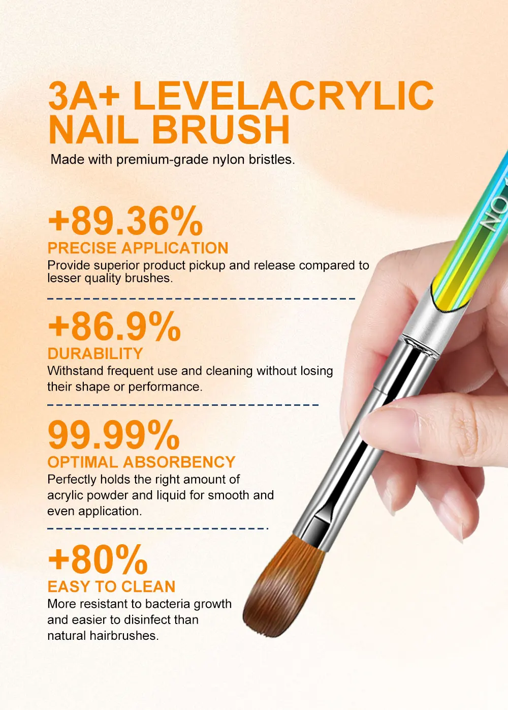 4Pcs Acrylic Nail Brush Set Professional Acrylic Powder Extension Gradient Nail Brushes Nail Art 3D Carving Manicure Salon Tools