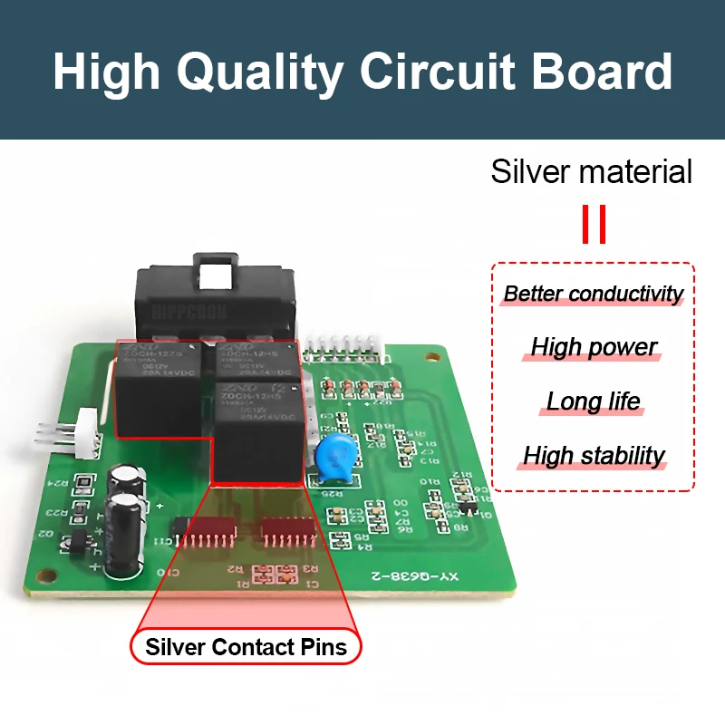 Hippcron 자동차 경보 시작 정지 단추 엔진 RFID 키리스 엔트리 시스템, 푸시 단추 스타터, 자동 정지