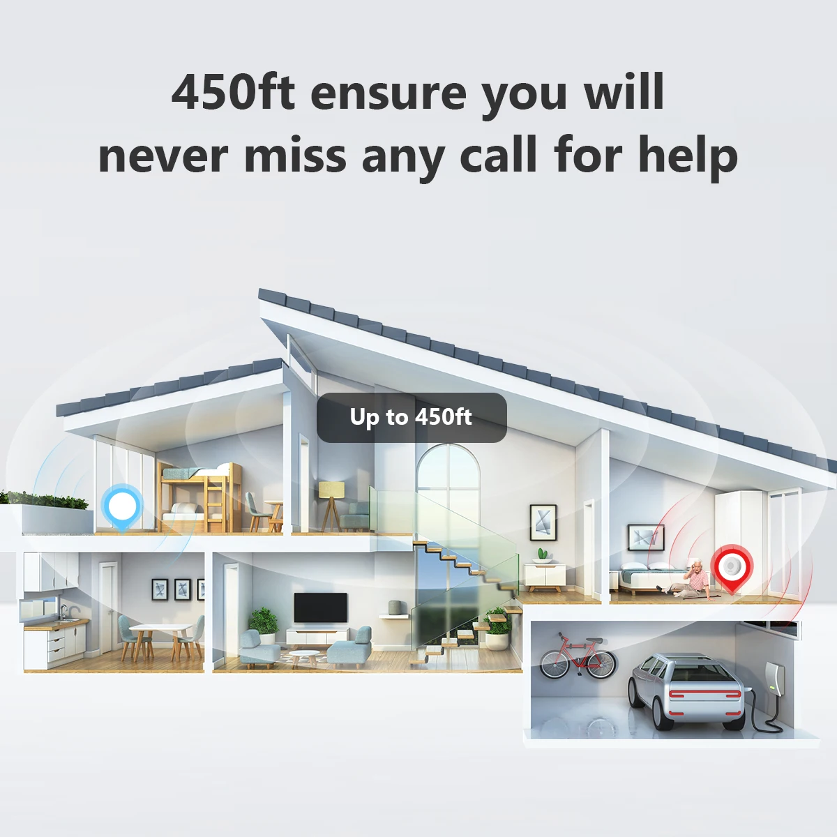 Imou Smart Wireless Switch Emergency Button ZigBee 3.0 Wireless Remote Control LVD Module Intelligent Home via the Gateway wireless remote control