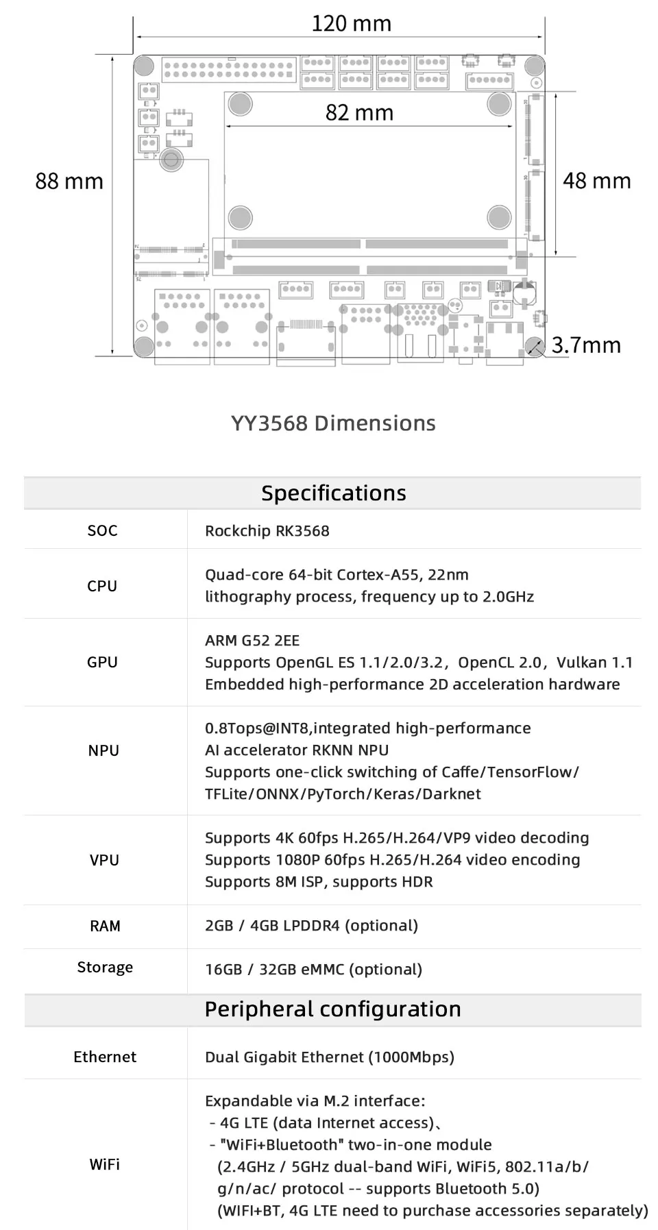 YY3568 Dual Gigabit Ethernet Development Board RockChip RK3568 SoC with Expandab