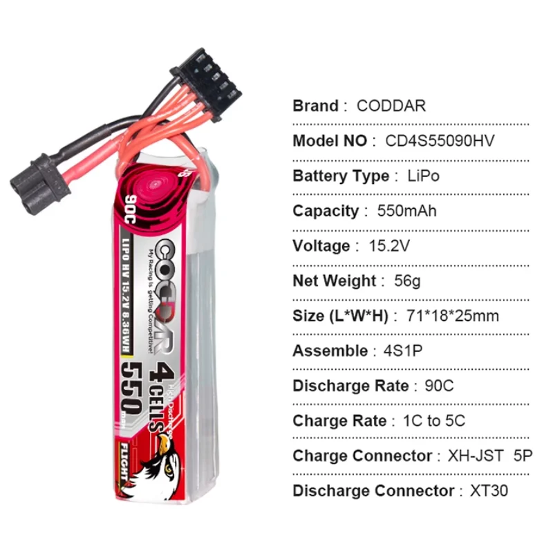 

2PCS CODDAR 550MAH 4S 15.2V 90C aircraft model 2.5-inch Gepu traversing aircraft lithium battery LIHV