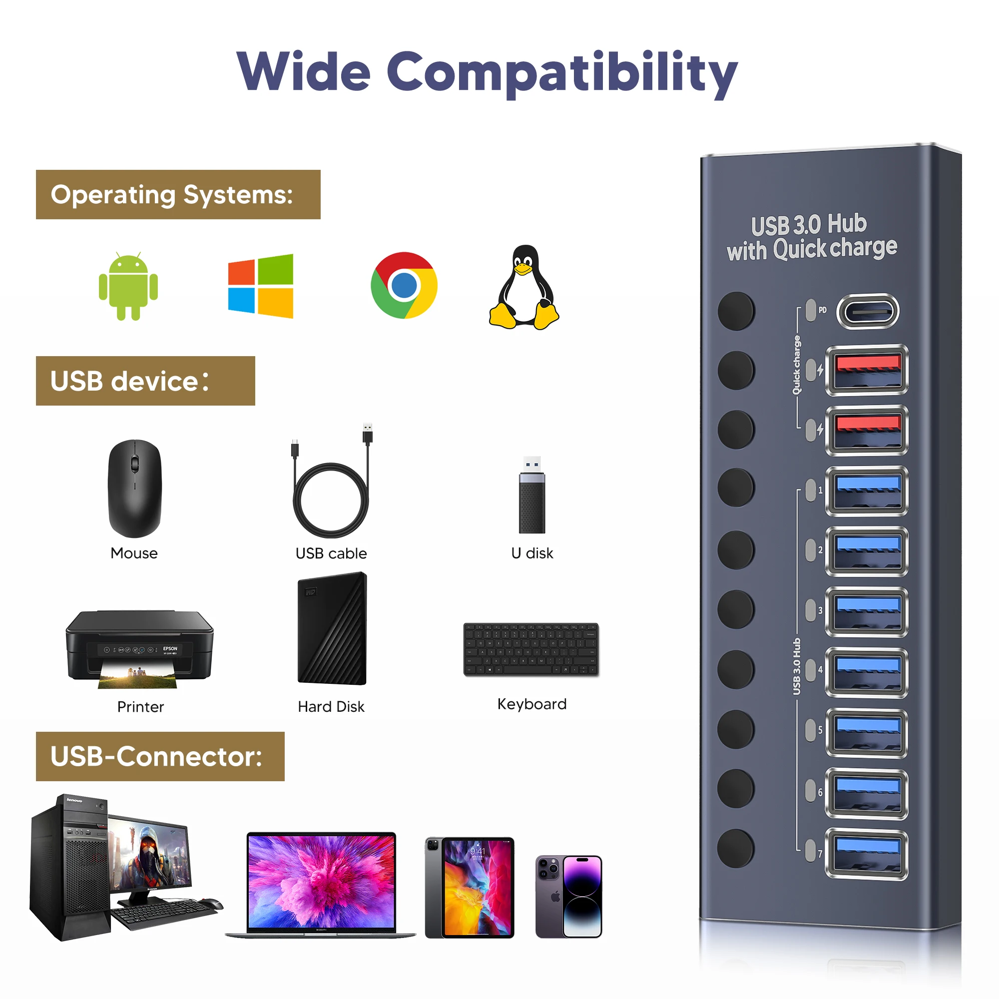 AIXXCO USB 3.0 Hub Splitter Socket with Multi USB PD charging Port Slot Plug On-Off Key Switch Dock Power Adapter for PC Lapto 6