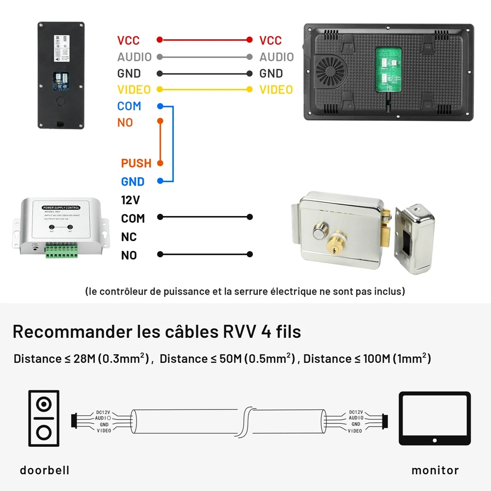 Indomita Videocitofono cablato per casa, videocitofono per appartamento, campanello stradale con schermo da 7 pollici, pannello di chiamata RFID impermeabile esterno, supporto per sblocco serratura elettronica