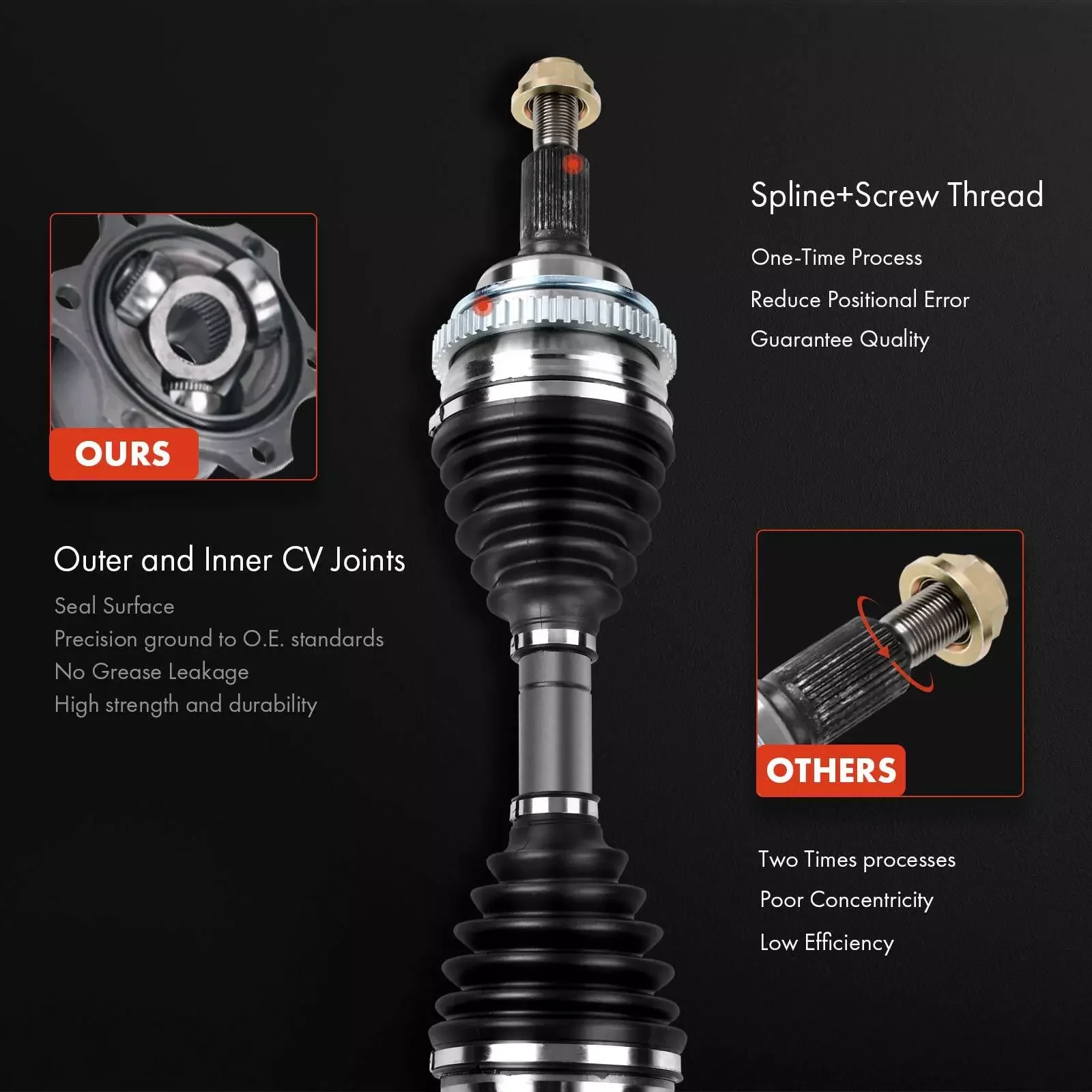 Front RH Passenger CV Axle Assembly for Volkswagen Passat Audi A4 Manual Trans
