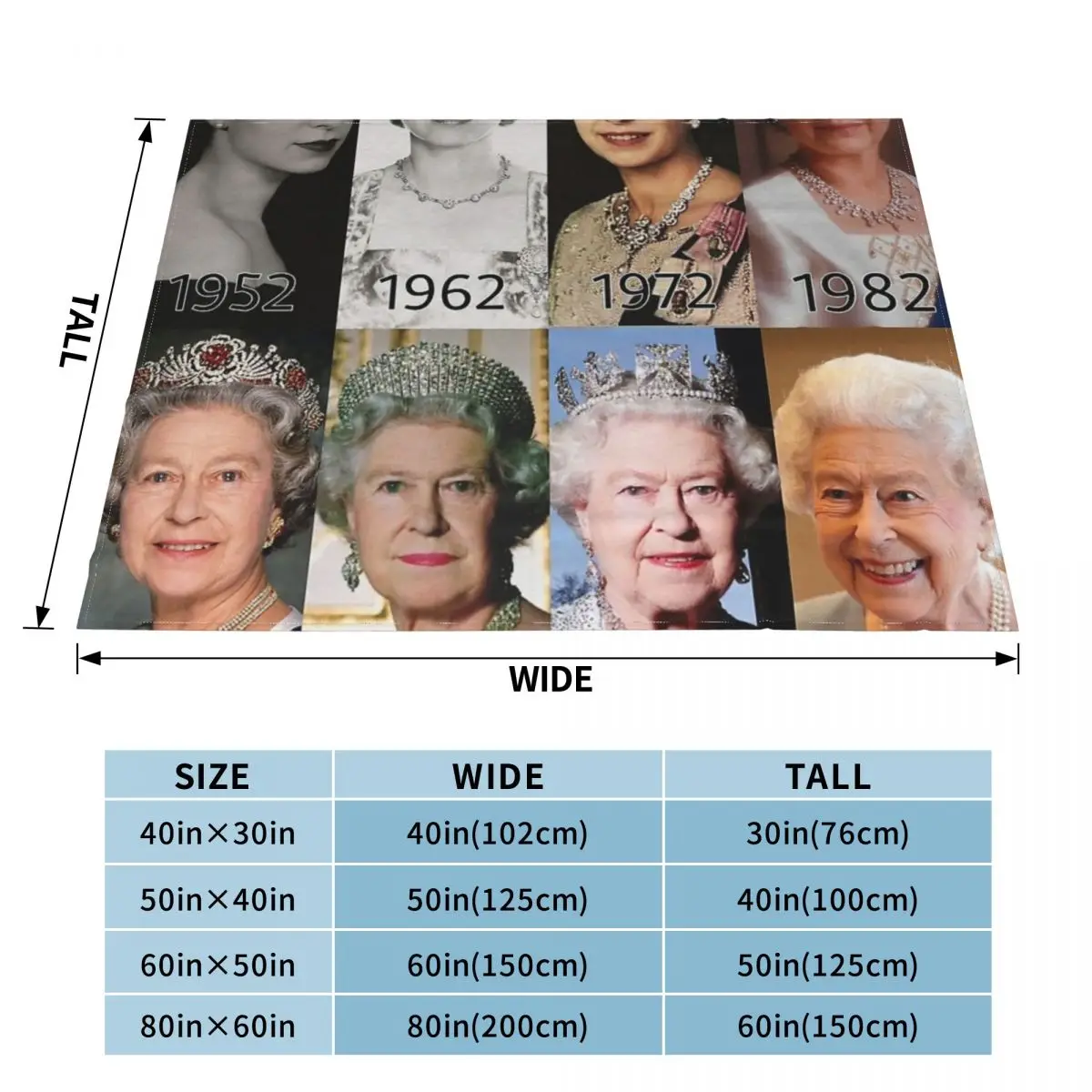 Elizabeths II Through The age ħ�뺸, ħ�� �� �߿� �ε巯�� ħ�� ���