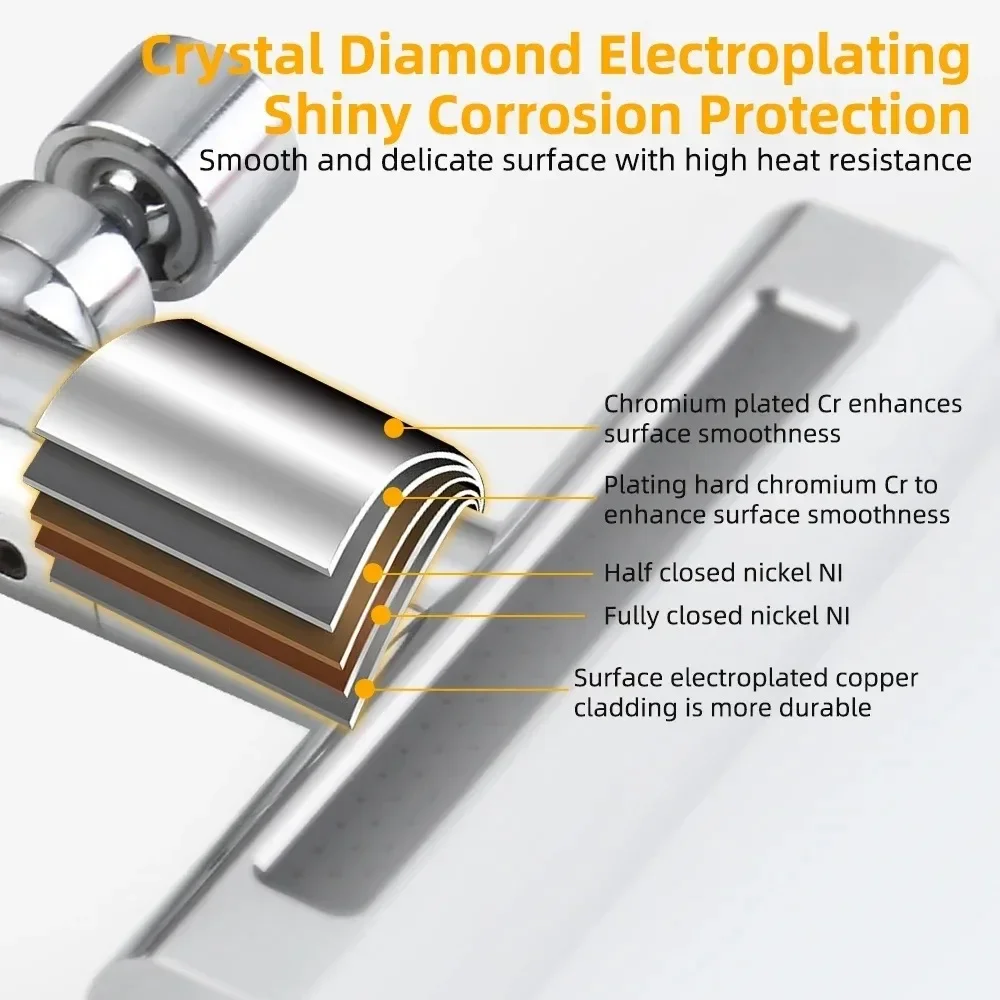 Water Tap Faucet Bathroom Faucet 4 Modes Waterfall Faucet Aerator Extender Sprayer Kitchen Sink Tap Waterfall Diffuser Water Saving Nozzle Bubbler