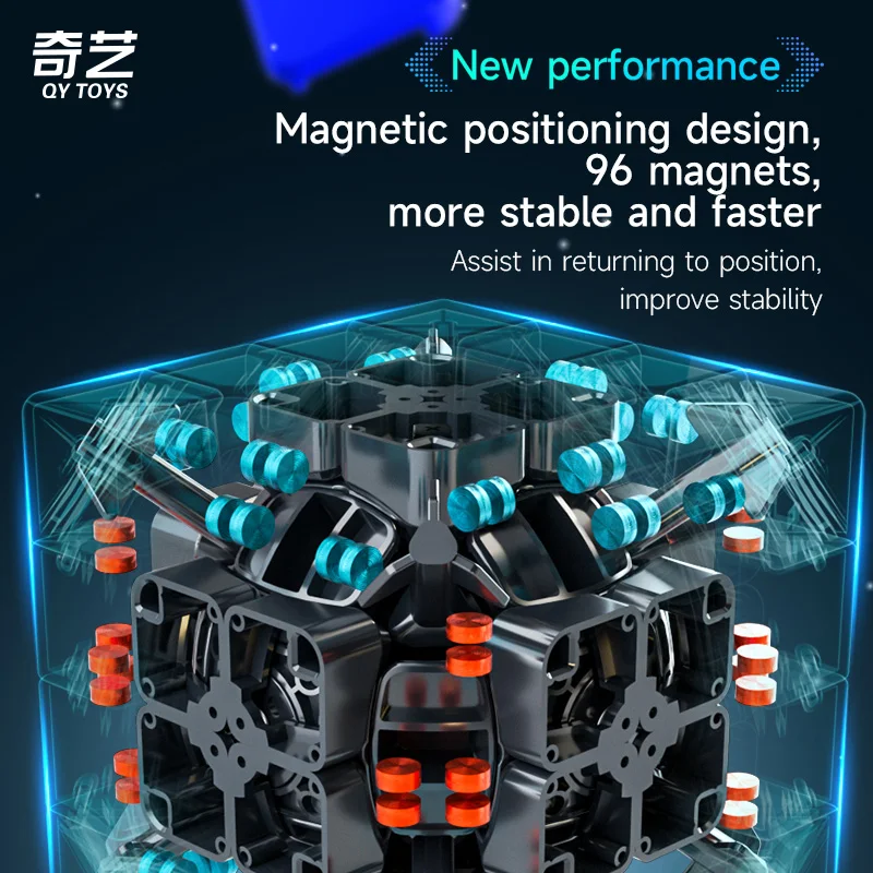 QiYi M Pro Magnetic 4x4x4 Magic Cube Professional 4x4 Speed Puzzle Children's Fidget Toys