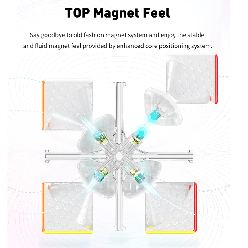 GAN 11 M / GAN11M Pro Magnetic Magic Cube（GAN11 Air no magnets）3x3 3×3 Professional Speed Puzzle 3x3x3 Children Toy Cubo Magico 4