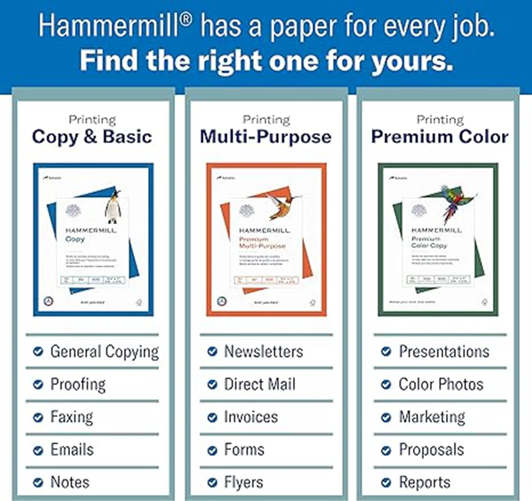 Hammermill Printer Paper, Premium Color 28 lb Copy Paper, 8.5 x 11-6 Pack (1,800 Sheets)-100 Bright