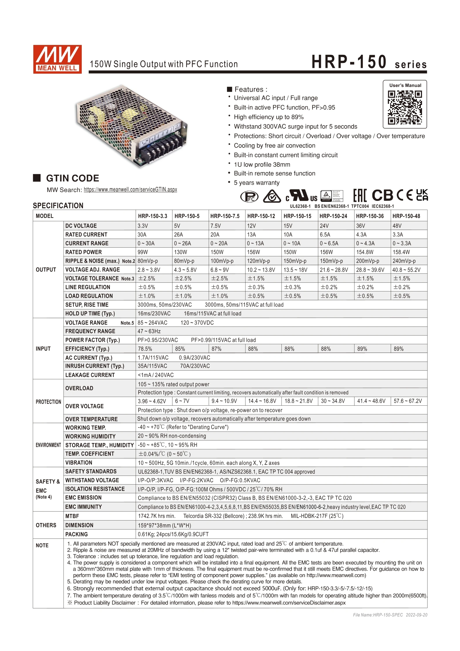 Description Picture 2 of itemMEAN WELL HRP-150 HRP-150-24 24V 6.5A 150W single output Switching power supply with PFC function