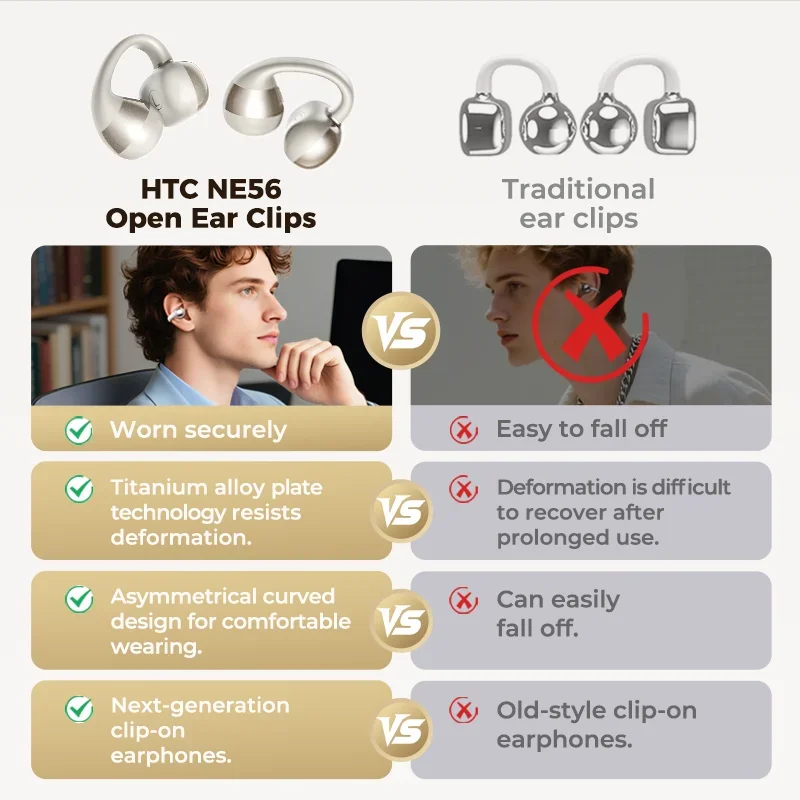 Auricolari HTC NE56 Bluetooth V6.0 - immagine 2