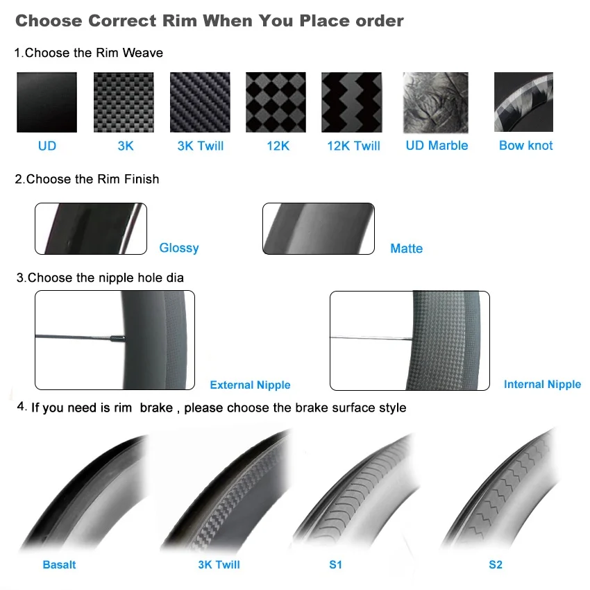 brake surface