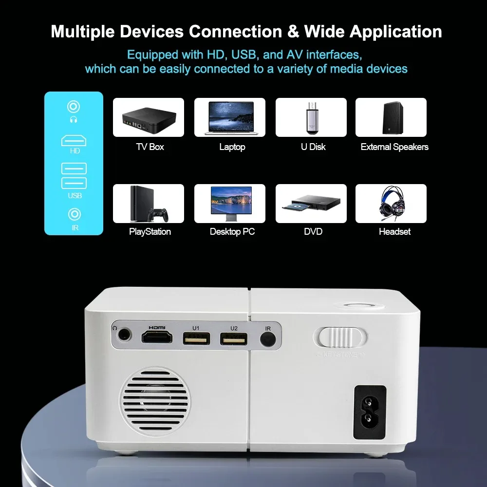 풀 HD 4K 빔 프로젝터 HD300 미니 휴대용 450 ANSI 5G 와이파이 E-포커스 3D 홈시어터 침실용 LED 1080P 스마트 비디오 프로젝터