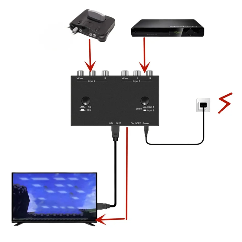 T05C-1080P 2RCA-HD ȯ ǻ -HD ȣ ǰ TV   Av ȣ ǰ