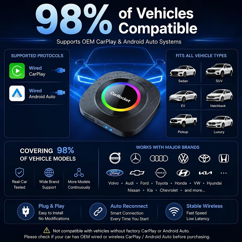 CarRocket CarPlay Ai Box Android 15 CarPlay Wireless Android Auto Plug&Play con GPS Integrato e Rete 4G per Auto con CarPlay Cablato - Image 5