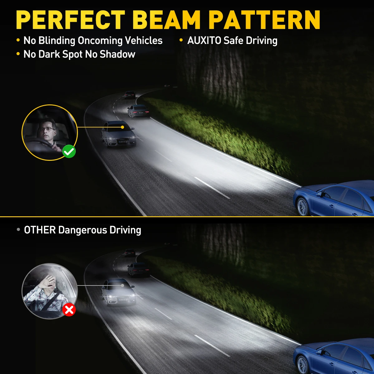 AUXITO 2Pcs D4S D2S LED Canbus Headlight Bulb for BMW Toyota Mitsubishi Outlander Mercedes D1S D3S HID LED Car Lights 12V 24V 3