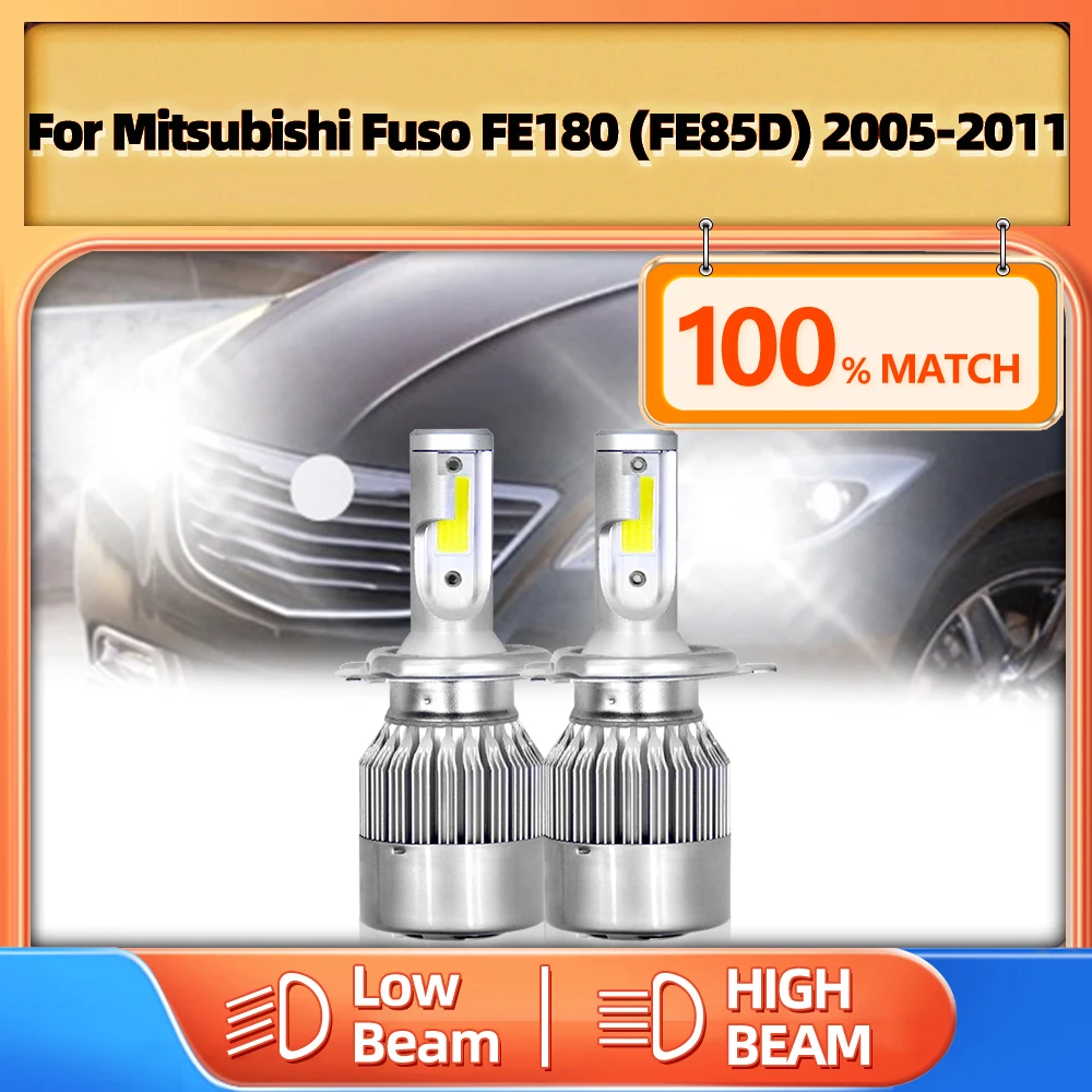 

120 Вт 6000 лм Canbus Автомобильная фара 12 в 2005 K Turbo светодиодные фары для Mitsubishi Fuso FE180 (FE85D) 2007-2008 2009 2010 2011