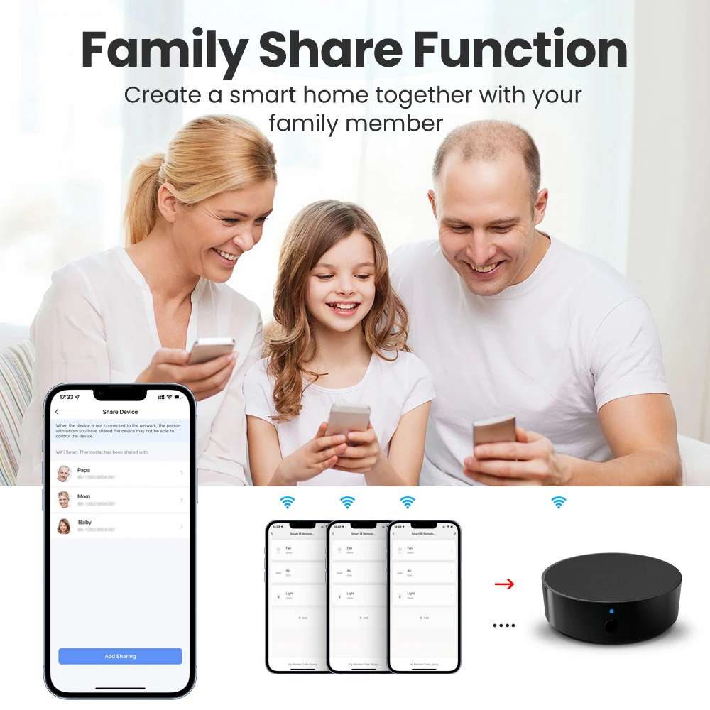 에어컨 TV 용 AVATTO Tuya WiFi IR 리모컨, Alexa,Google 홈용 스마트 홈 적외선 범용 리모컨