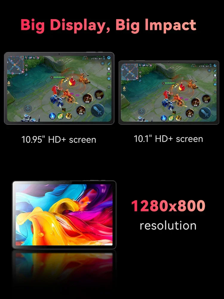 Cubot TAB 70 Tablet 16GB(6+10)RAM+128GB ROM Octa-Core Android 14 10.95" HD+ Screen 8200mAh GPS Face ID 16MP Main Camera 3