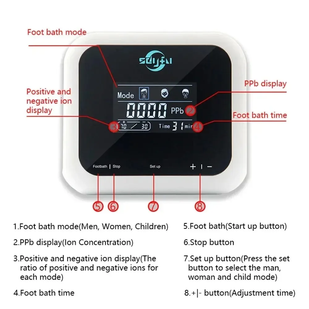 Foot Spa Machine Ion Detox Foot Bath Strengthen Immunity Eliminate Fatigue Improve Sleeping Tub Array Aqua Cell Ionic Cleanse