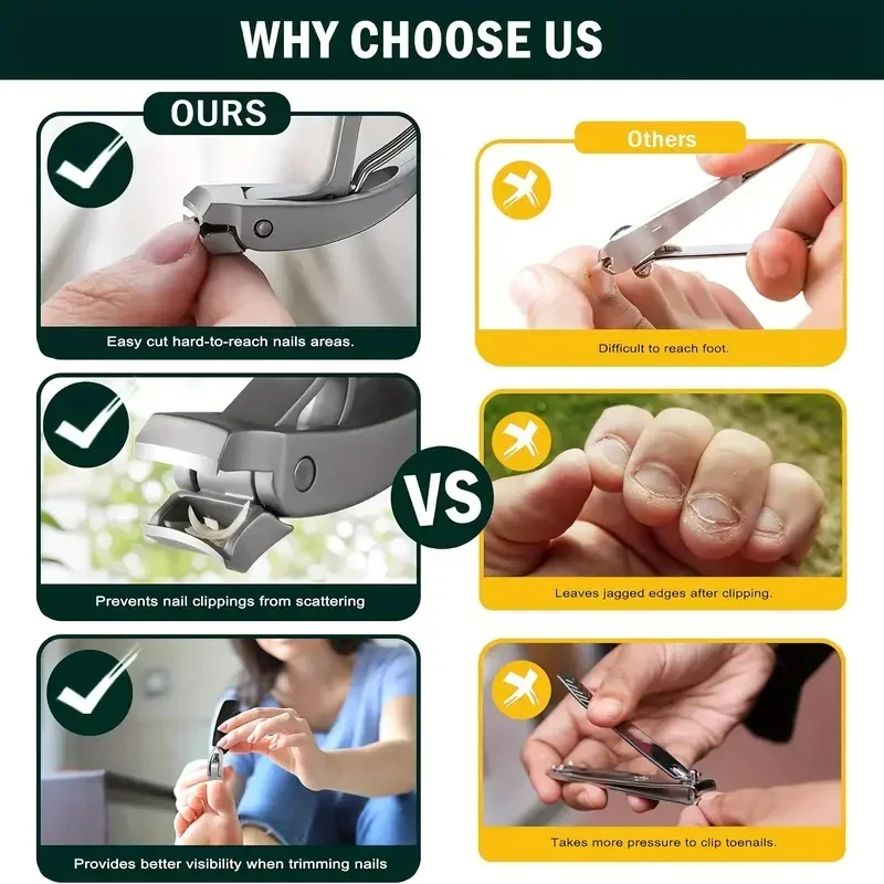 Stainless Steel Nail Clipper Curved Large Opening Anti-splash Nail Trimmer Ergonomic Design Pedicure Tools Men & Women